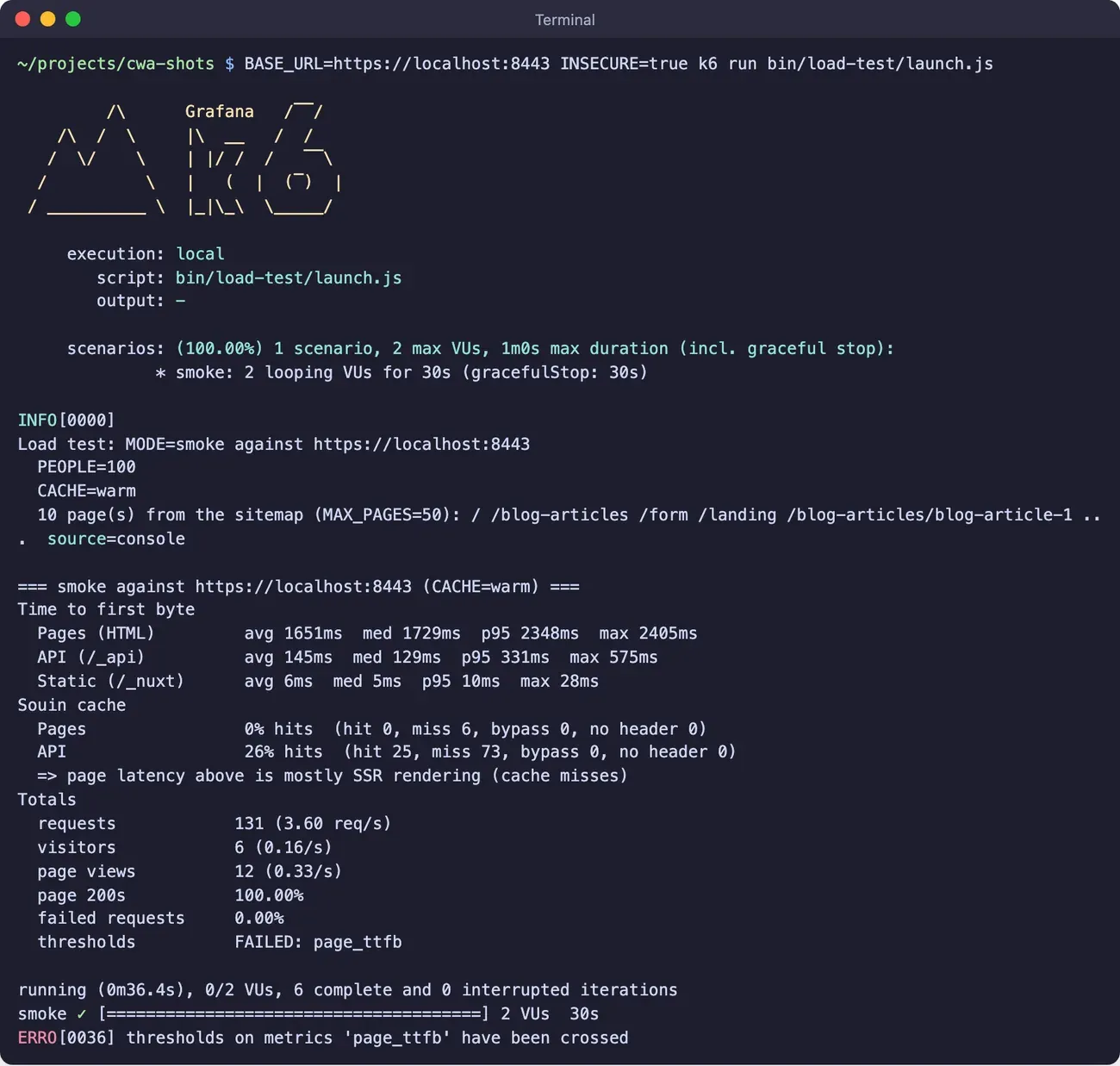 A terminal showing a smoke run against https://localhost:8443, from the k6 banner to the summary